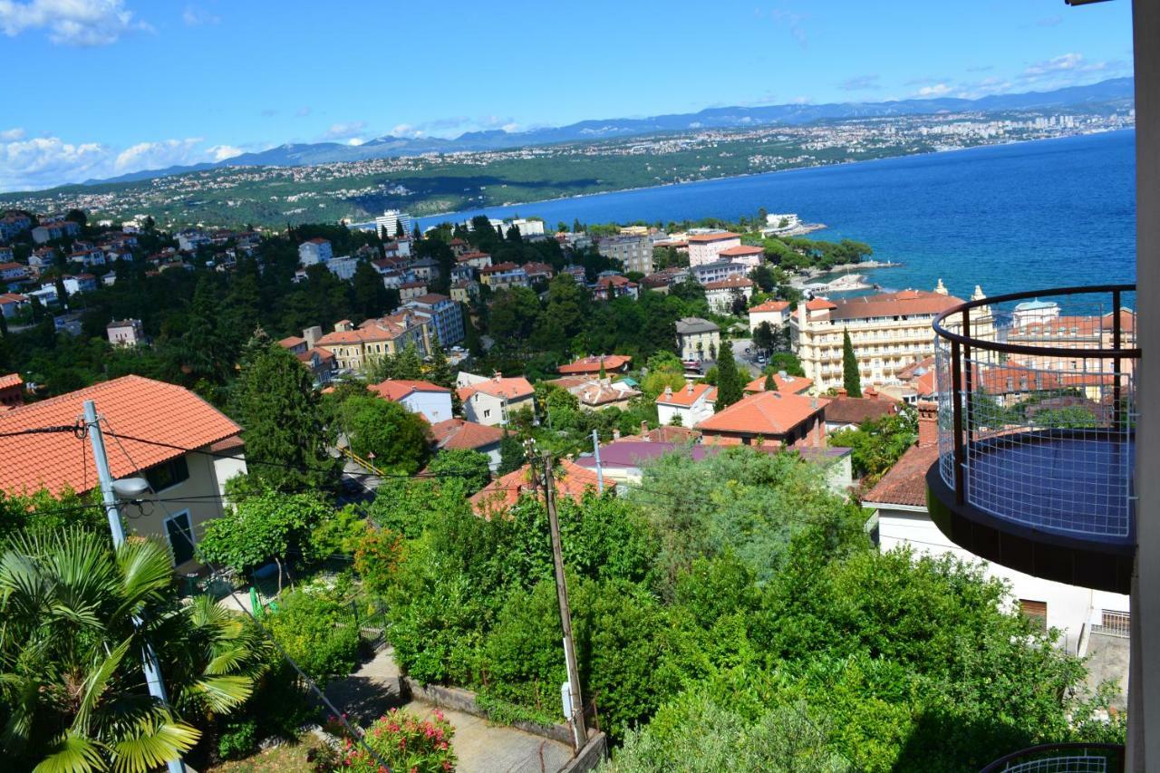 Apartament Zigulic
